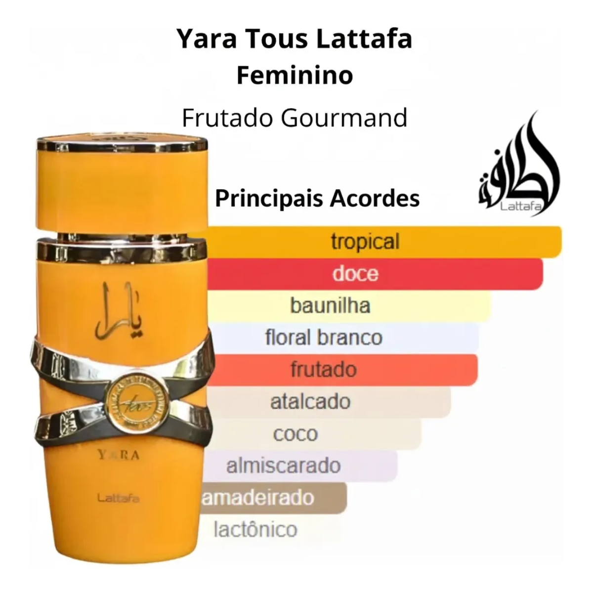 Yara Tous Lataffa